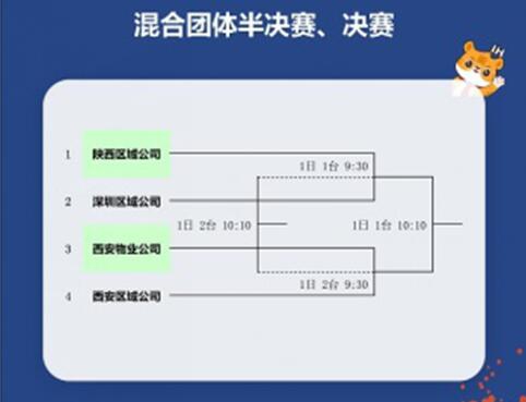 pg电子·(中国区)官方网站-不凡成绩非凡